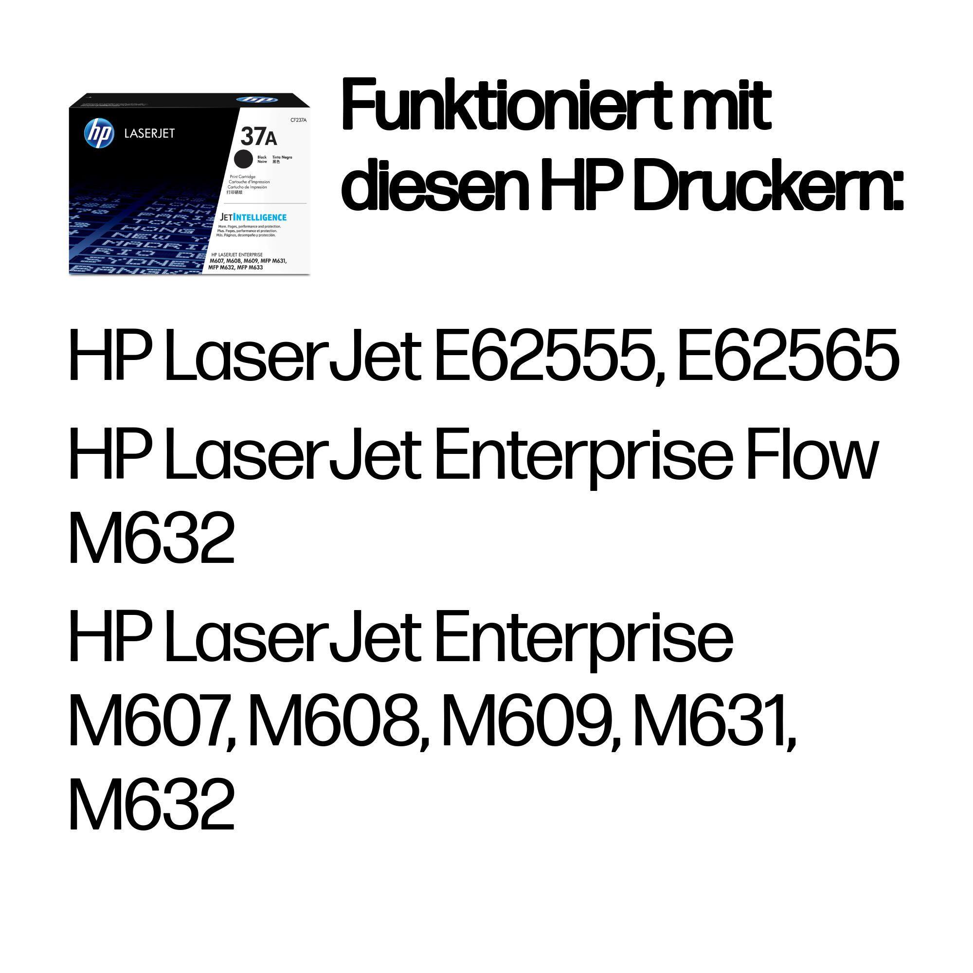HP Tóner 37A / CF237A Negro