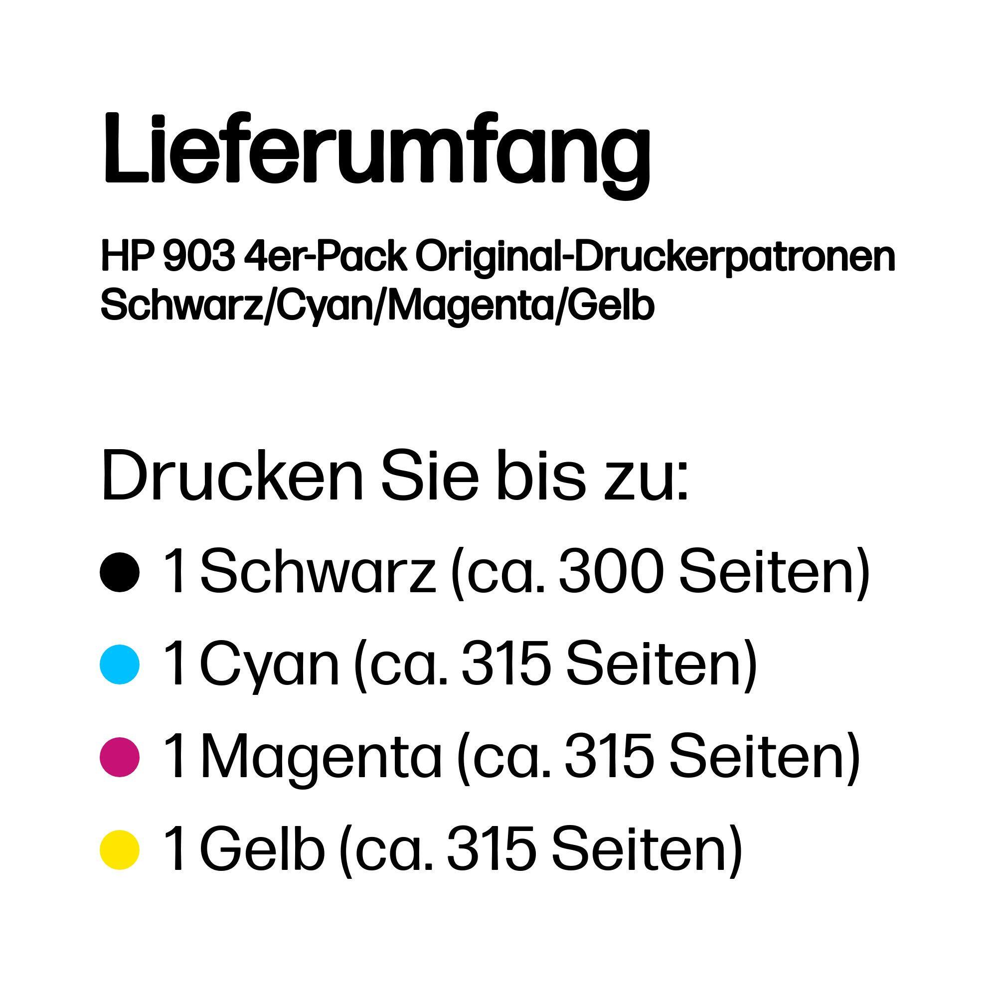 HP Ink 903 / 6ZC73AE BK,C,M,Y Multipack