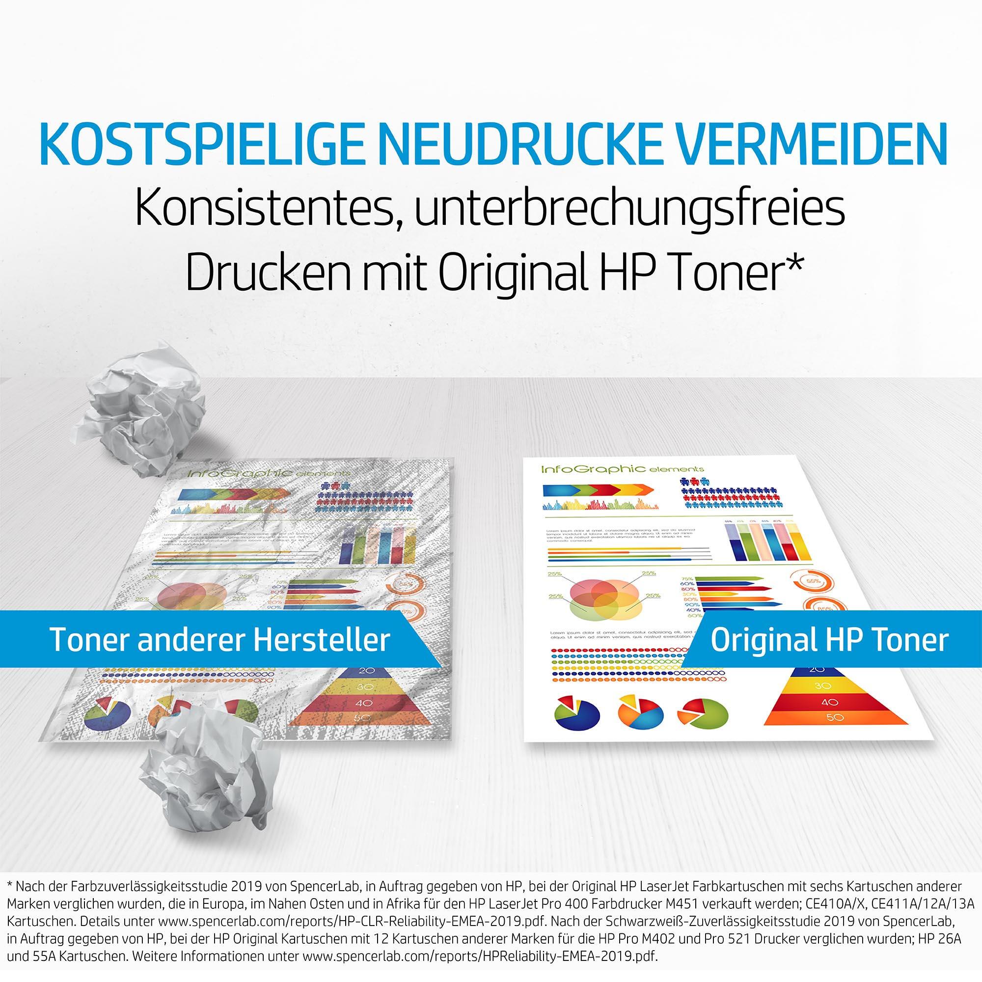 HP Toner 124A / Q6003A Magenta Standard