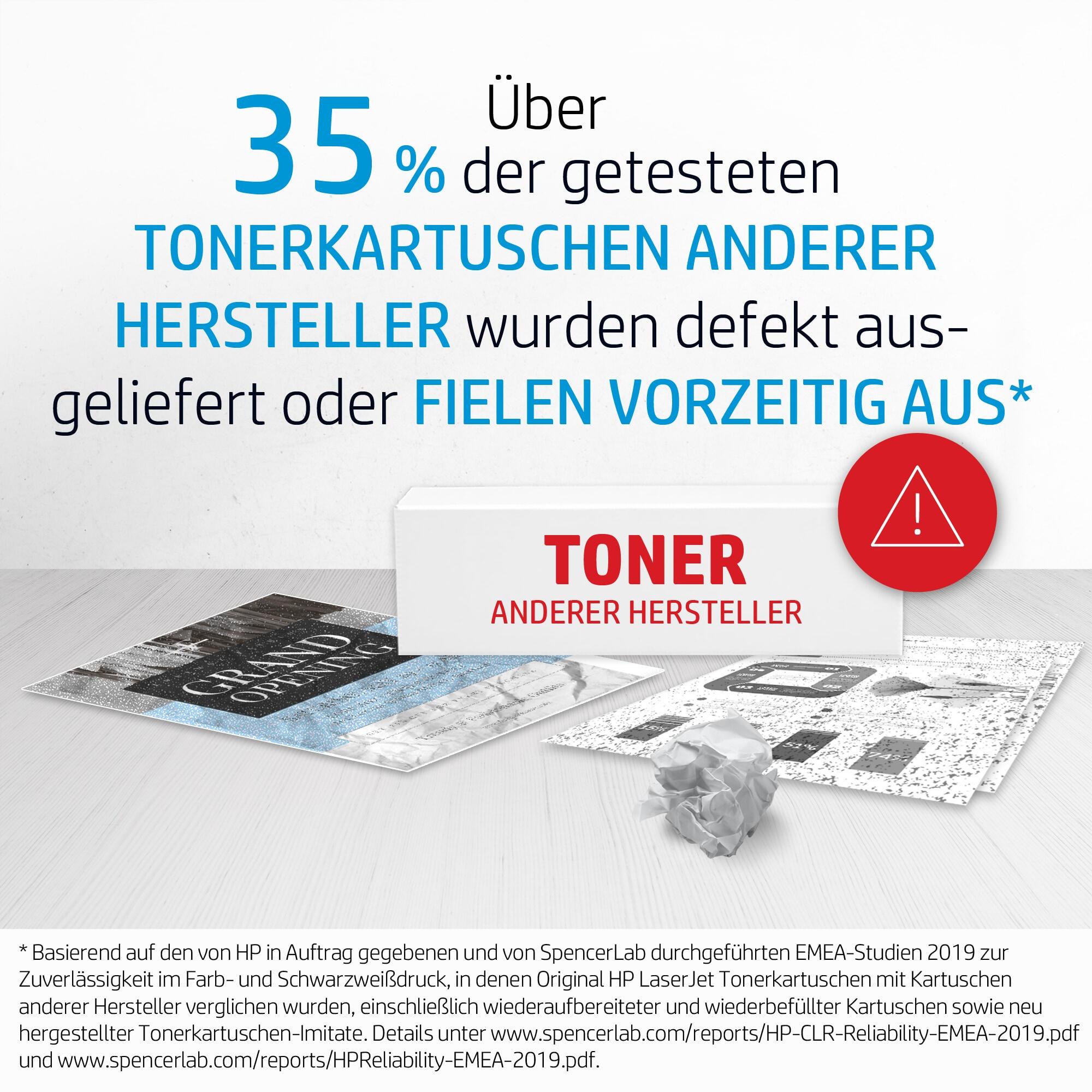 HP Toner 124A / Q6003A Magenta Standard