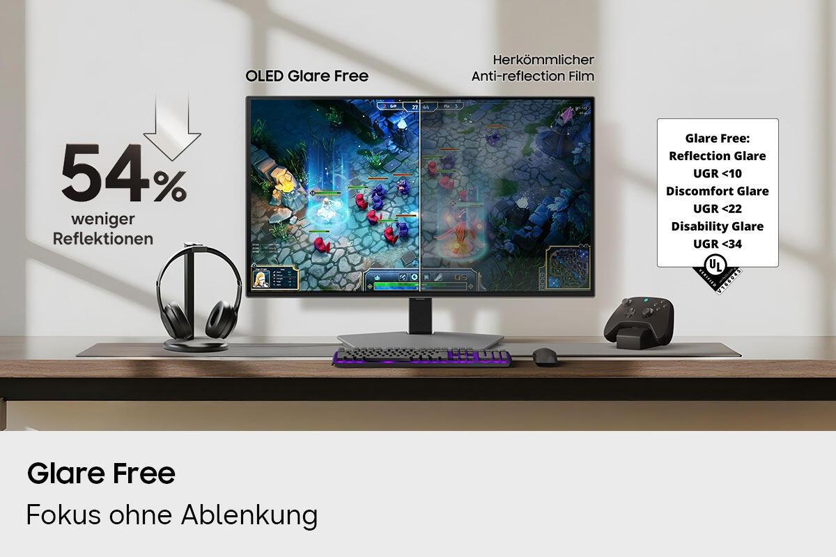 Samsung Monitor Odyssey G80SH / LS27HG800SUXEN