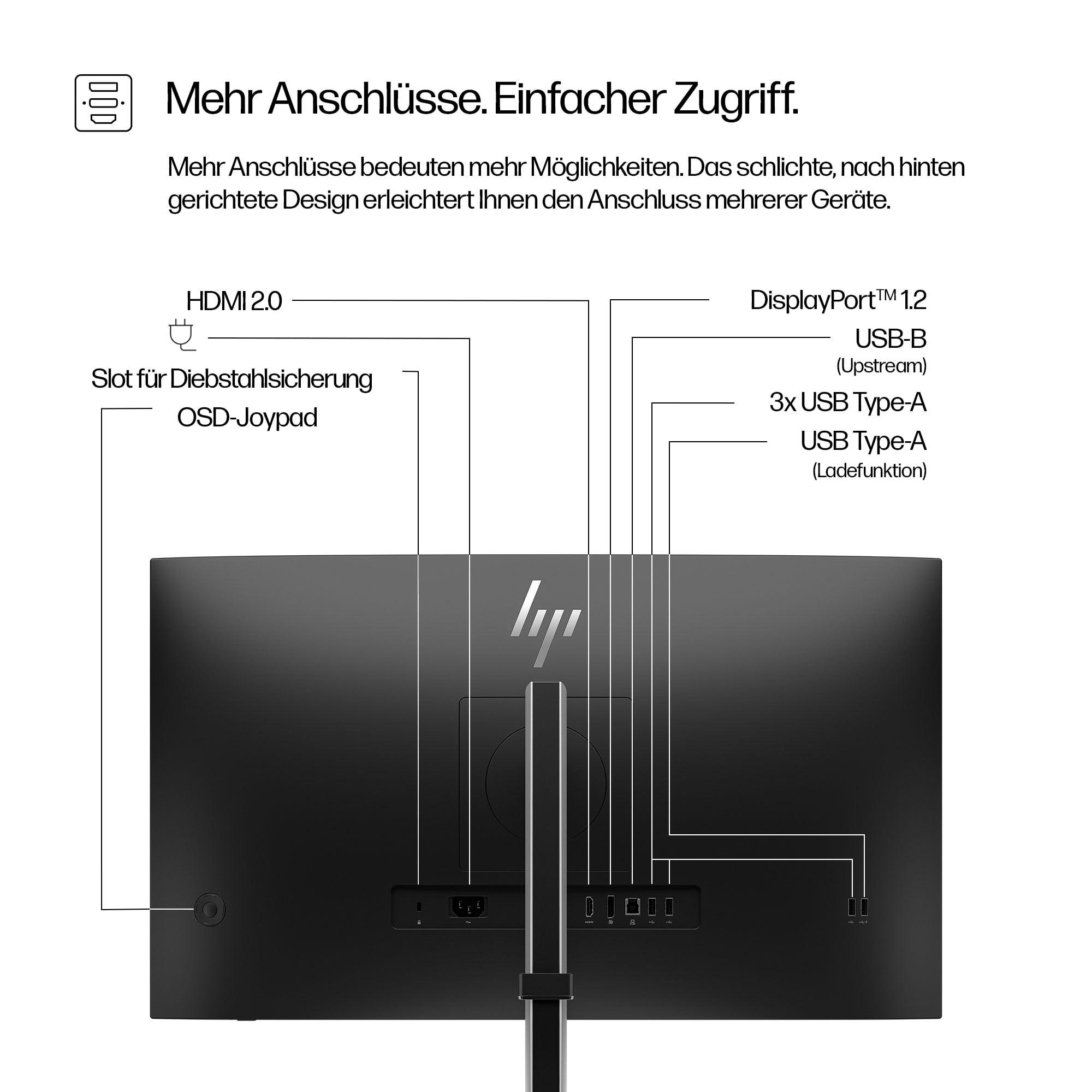 HP Monitor 527pq / 9D9S0UT#ABB Nero 68,6 cm (27")