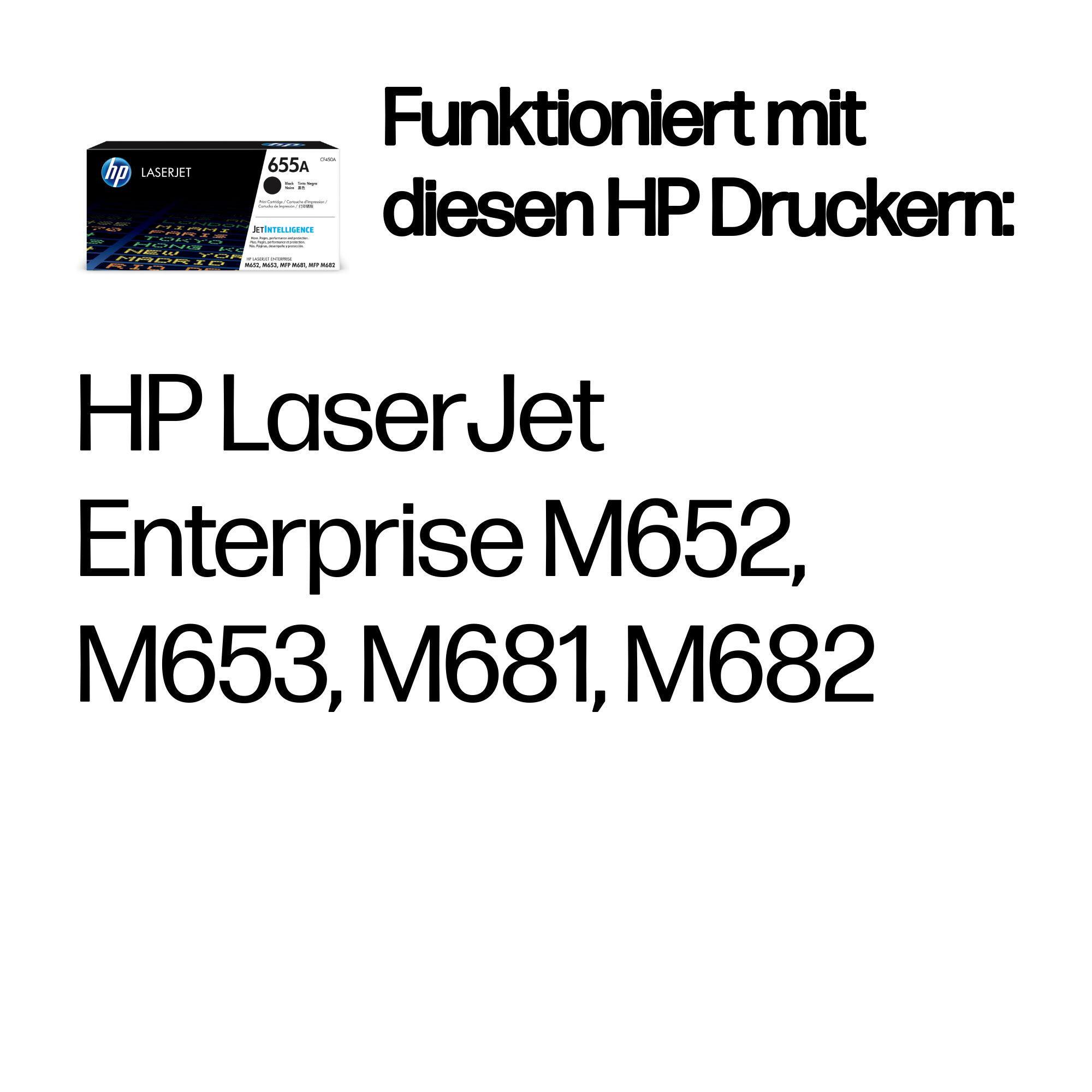 HP Tóner 655A / CF450A Negro Standard