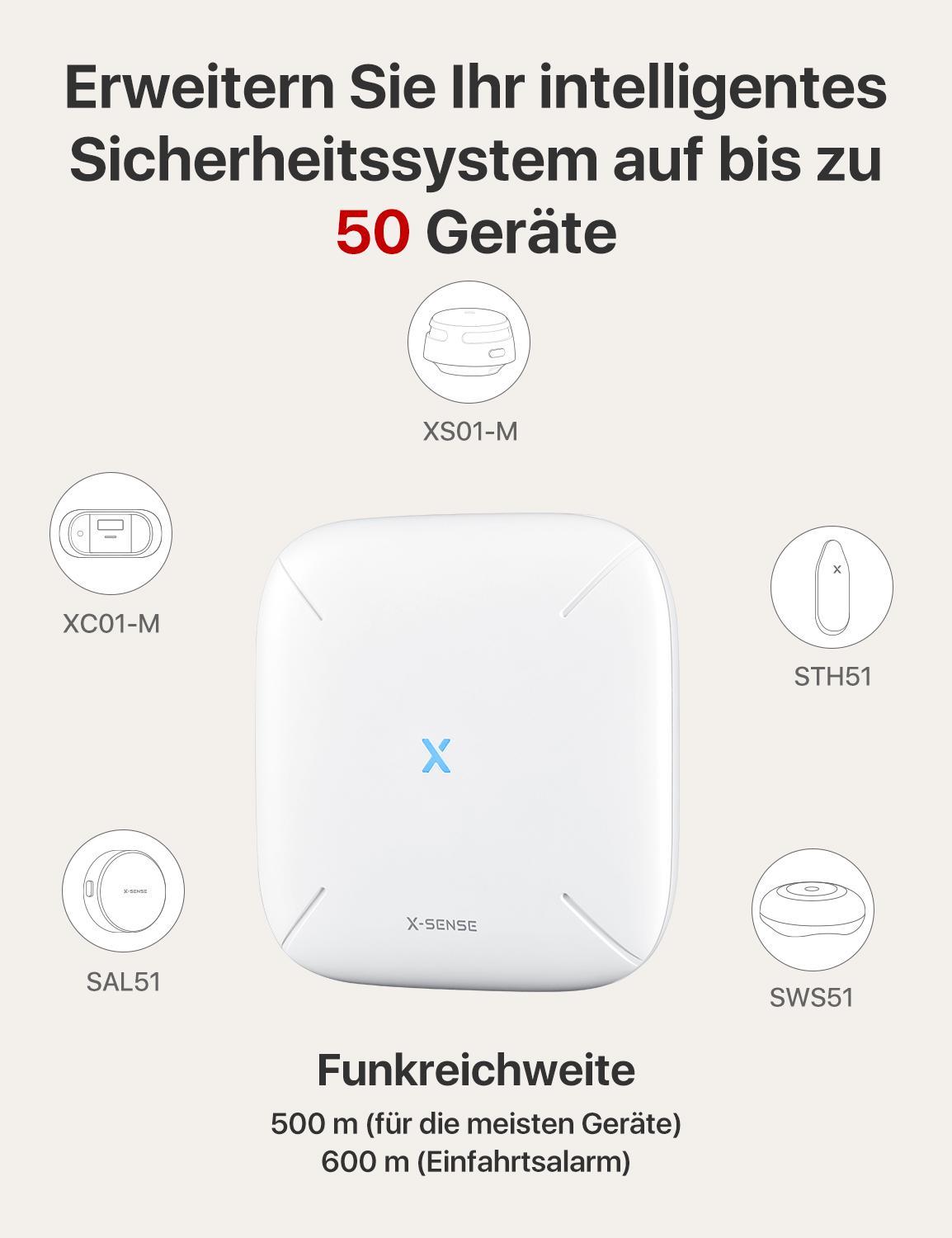 X-Sense Smart-Home-Steuerung SBS50 / ZASXS00104WEU Weiß