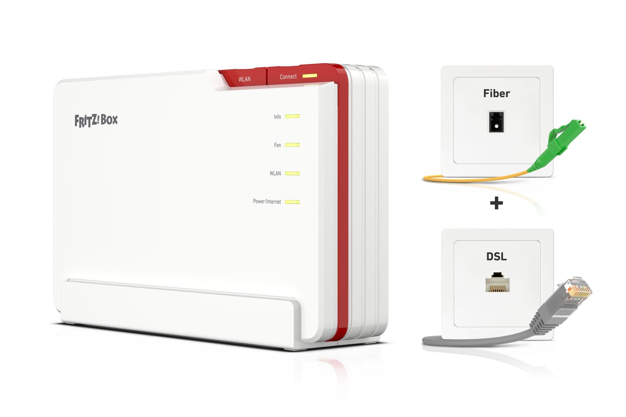 Fritz! Router 5690 Pro / 20003043 White