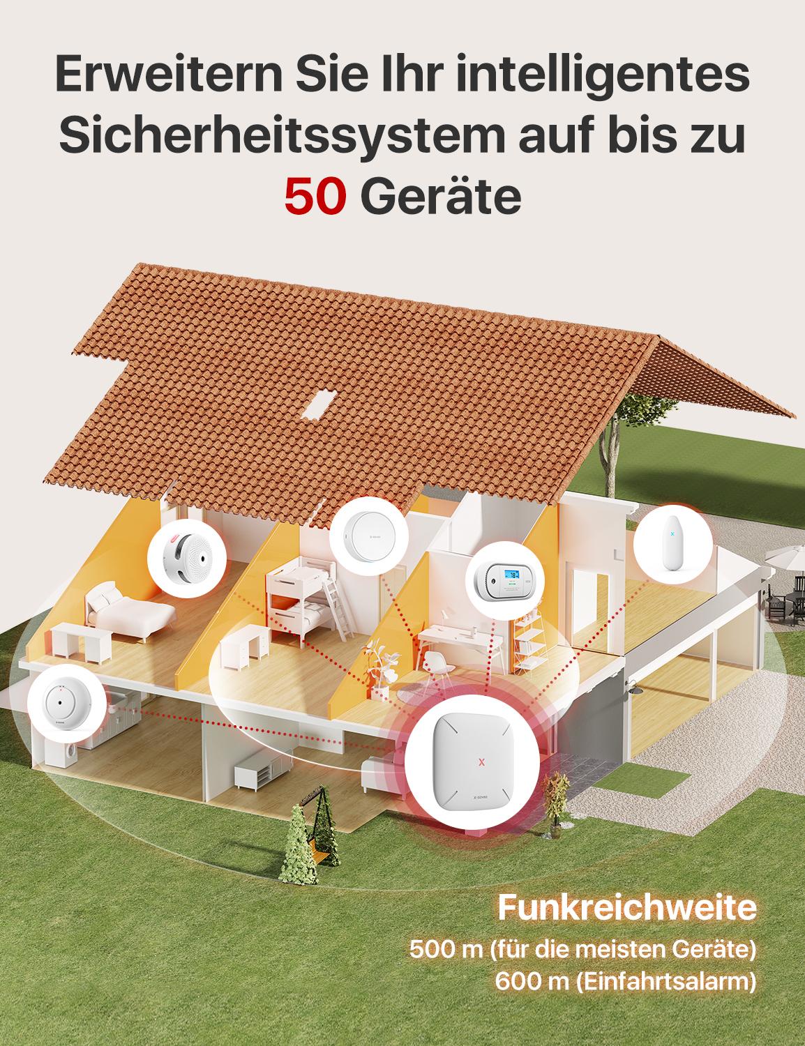 X-Sense Smart-Home-Steuerung SBS50 / ZASXS00104WEU Weiß