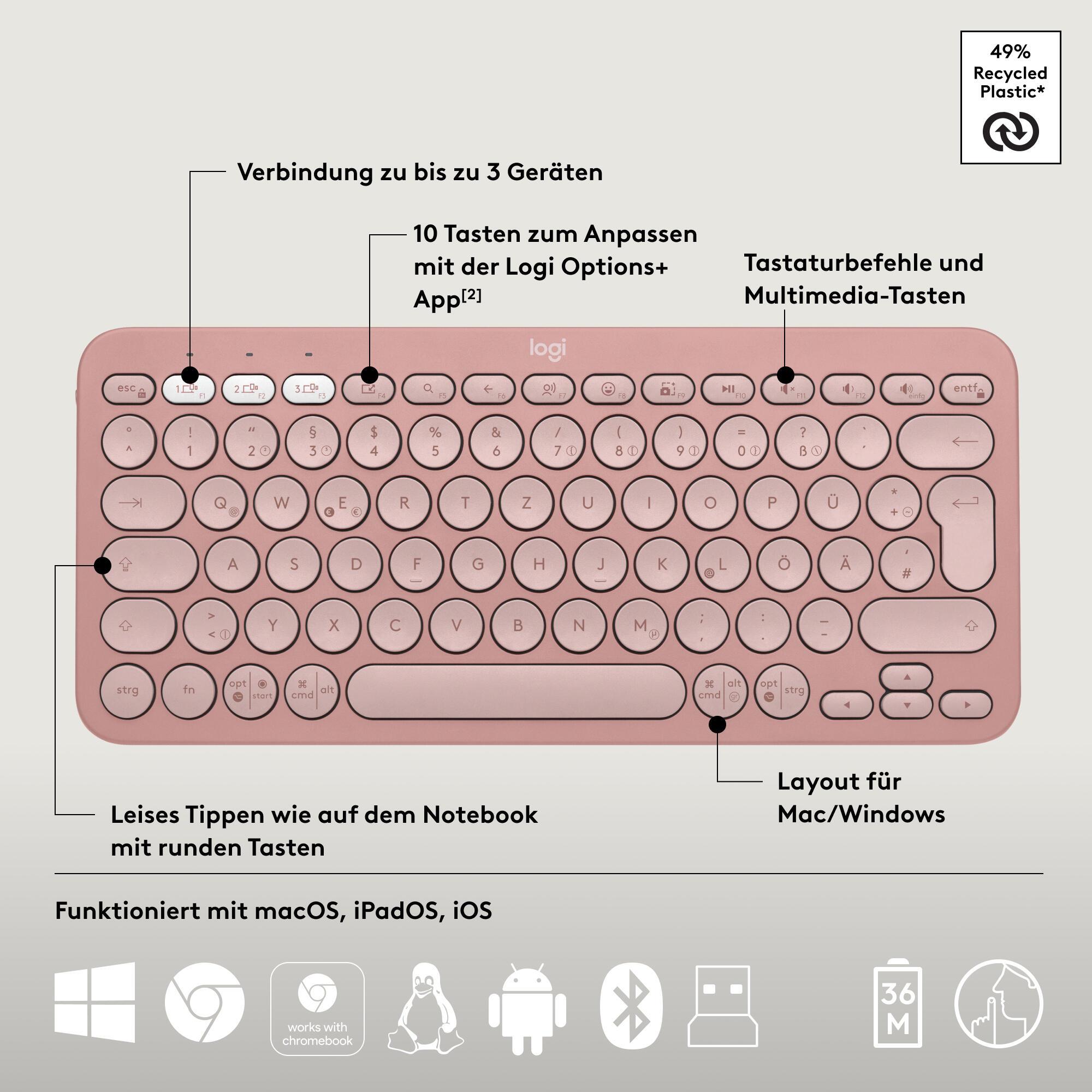 Logitech Maus Pebble 2 M350s / 910-007014 Pink