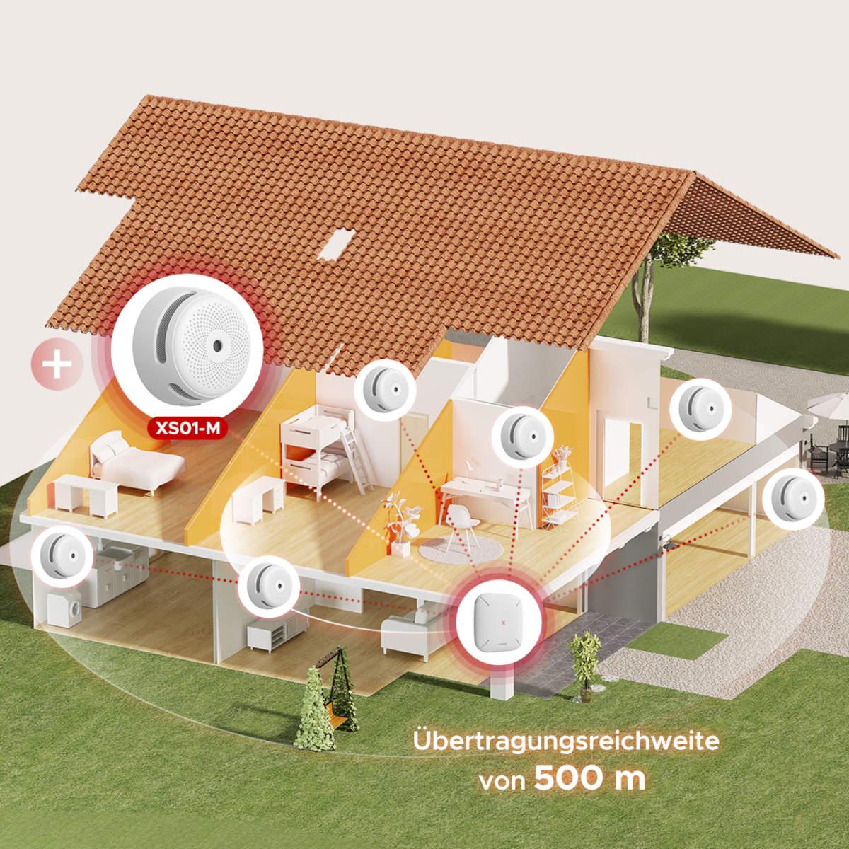 X-Sense Detector de humo FS31 / ZASXS00108WEU Blanco