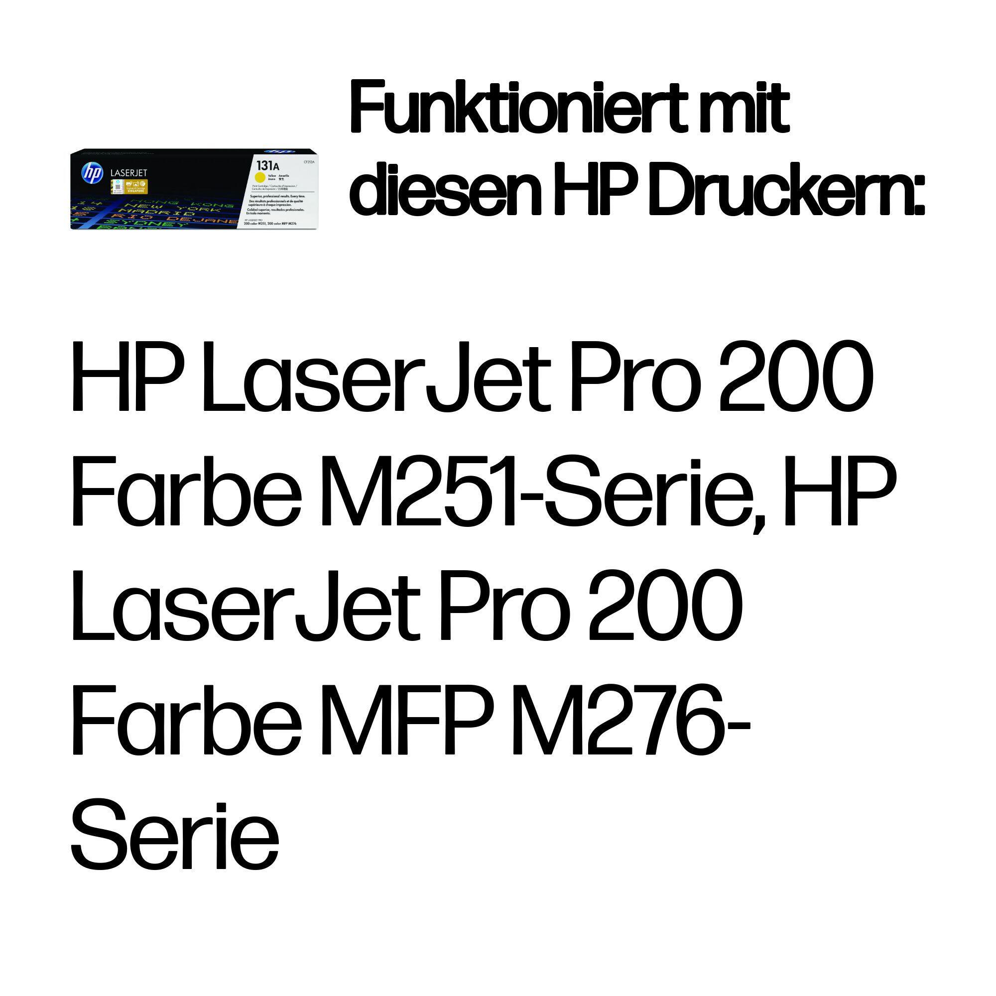 HP Toner 131A / CF212A Yellow Standard