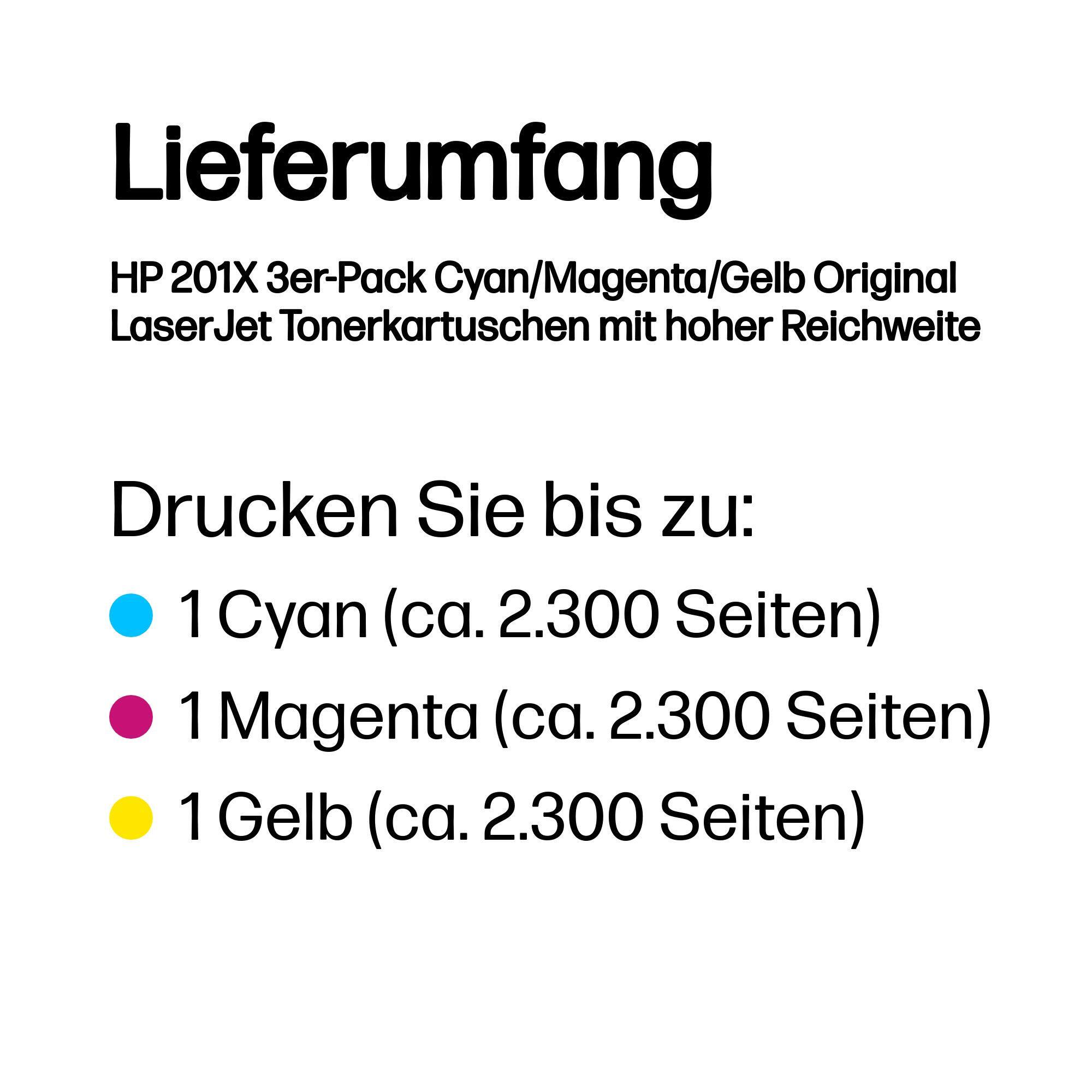 HP Toner 201X / CF253XM C,M,Y Multipack