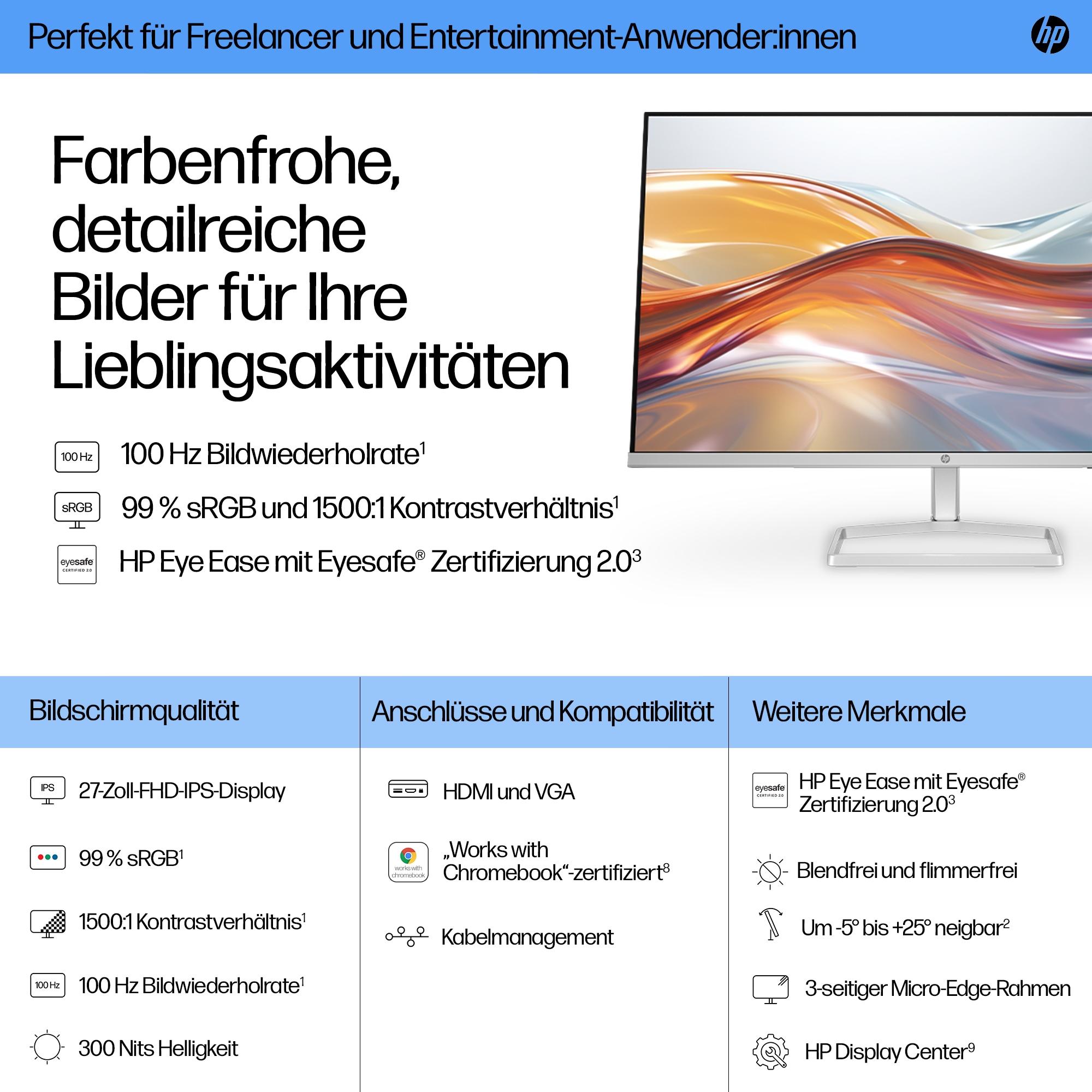 HP Monitor 527sf / 94F44E9#ABB Bianco Standard 68,6 cm (27")