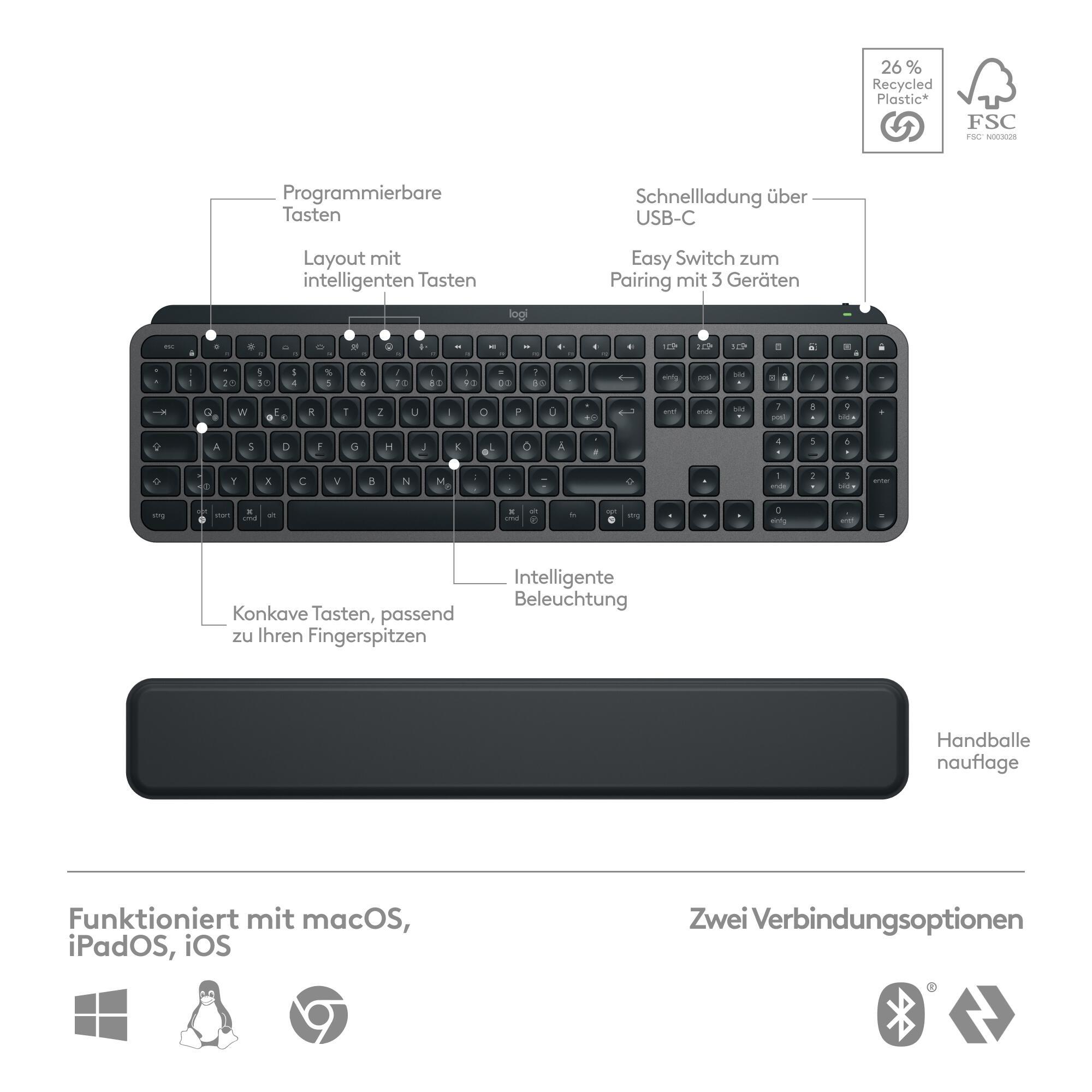 Logitech Set de ratón y teclado MX Keys S / 920-011606 Grafito
