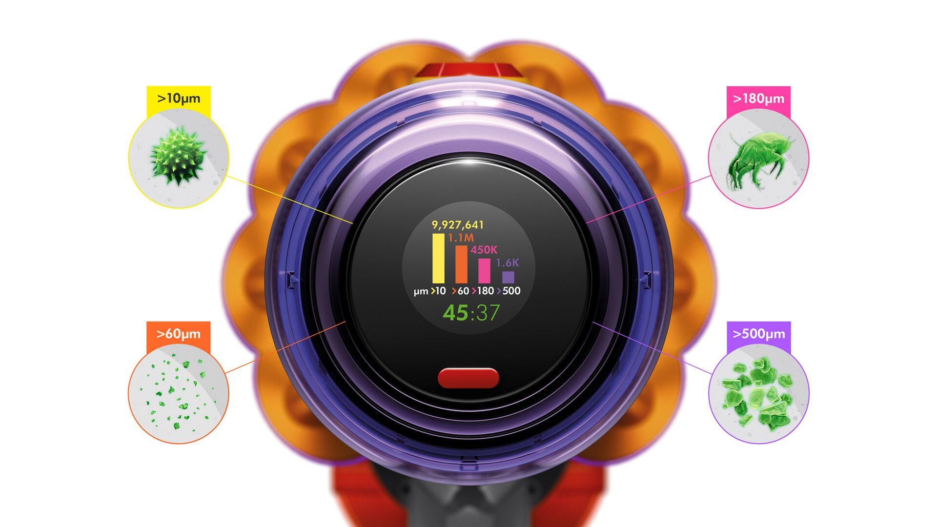 Dyson Aspirateur à main V12 Detect Slim Absolute / 448884-01 Nickel, jaune