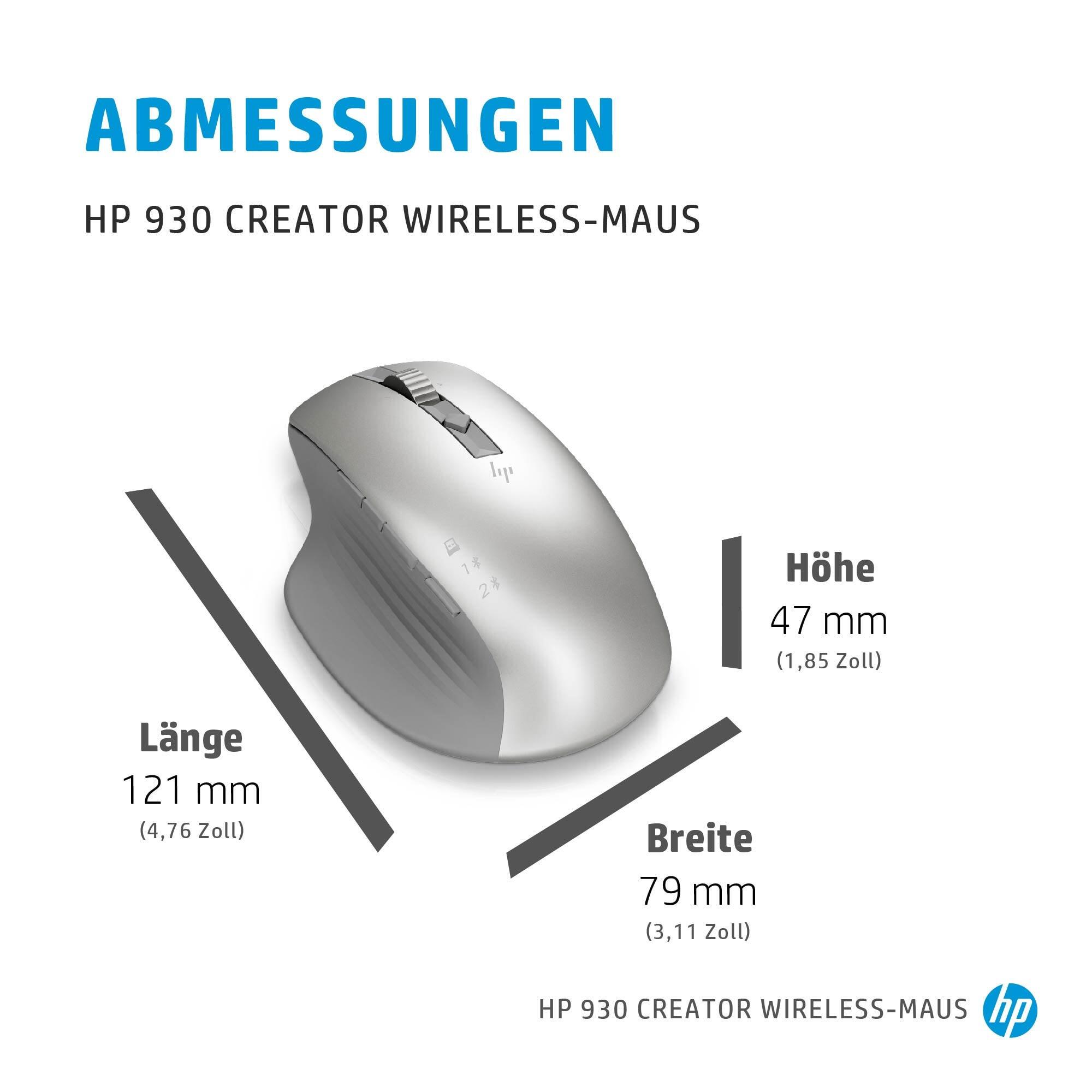 HP Mouse Creator 930 / 1D0K9AA#ABB Argento