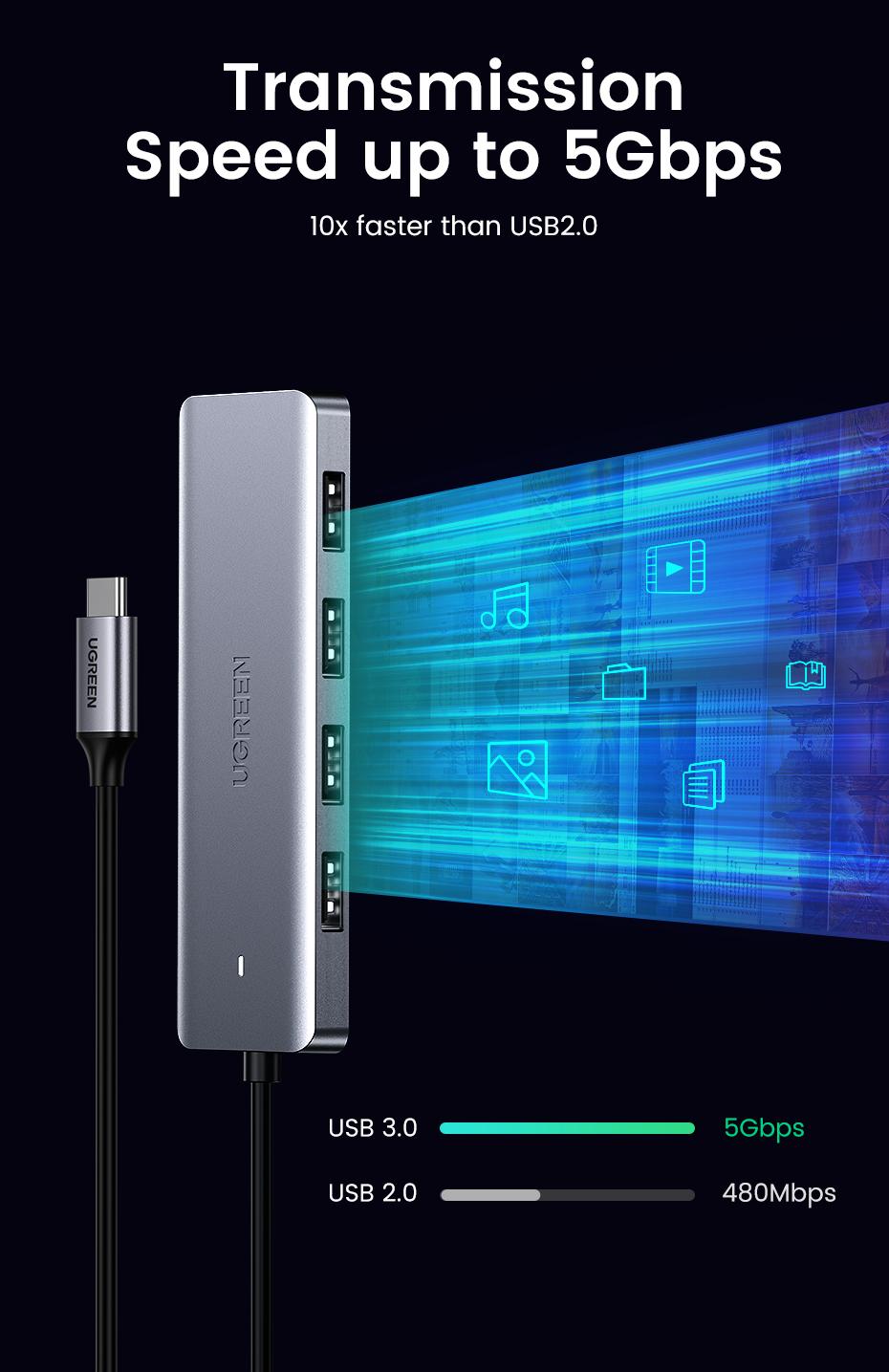 Ugreen Concentrateur USB 4 Port-C Hub / 70336