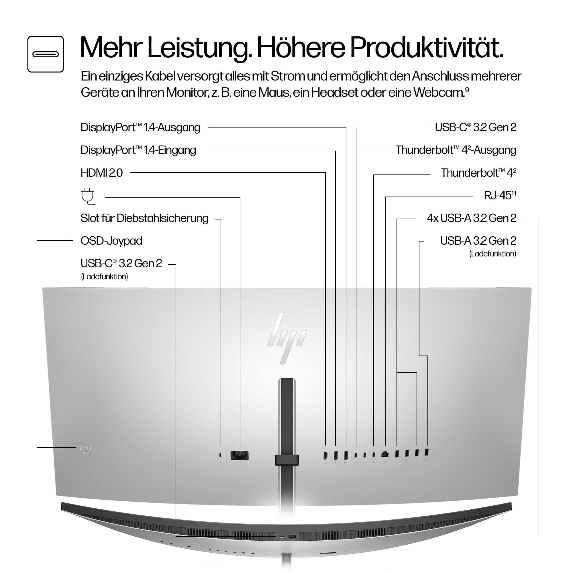 HP Monitor 738pu / 8K167AA#ABB Nero Standard 95,2 cm (37,5")