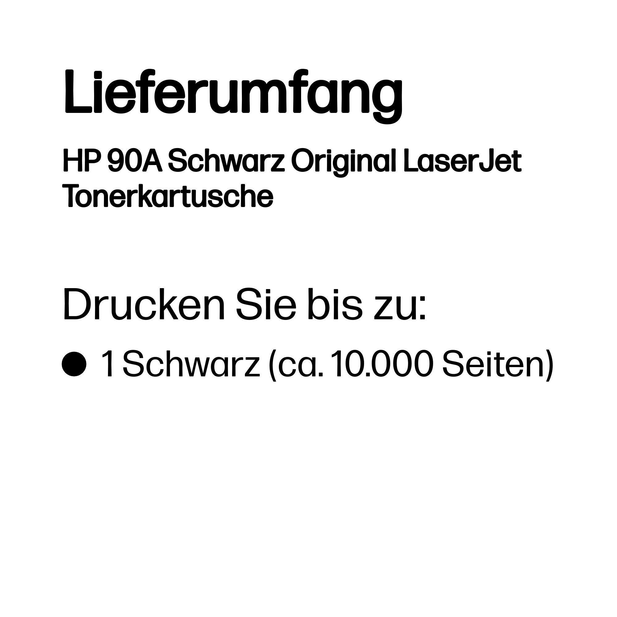HP Tóner 90A / CE390A Negro