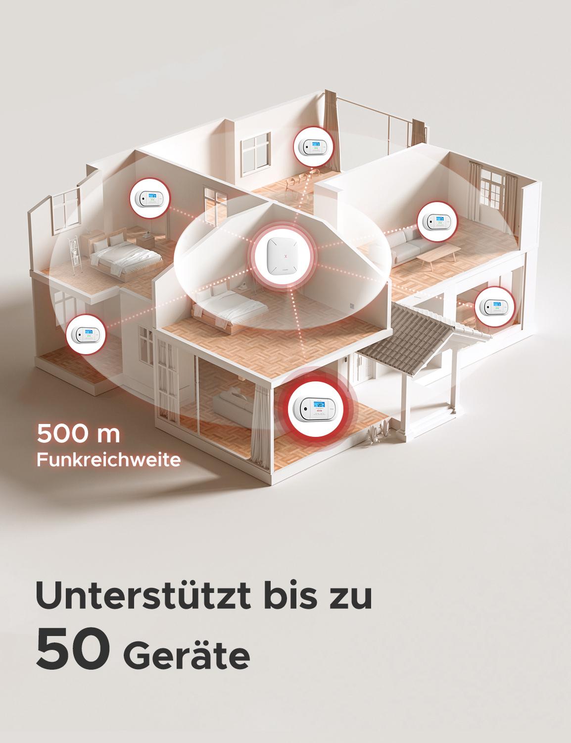 X-Sense Kohlenmonoxidmelder XC01-M / ZASXS00124WEU Weiß